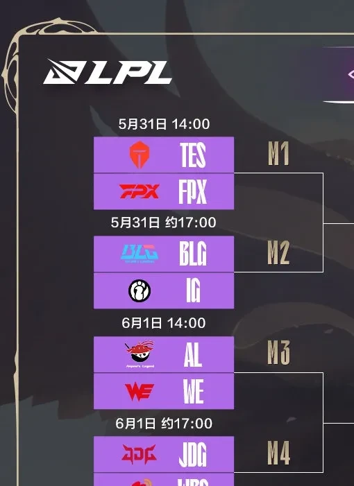 LGD横扫FNC,Xiaohu拿下关键大龙峡谷大战全球总决赛,成为赛场最大亮点 LGD横扫FNC,Xiaohu拿下关键大龙峡谷大战全球总决赛,成为赛场最大亮点