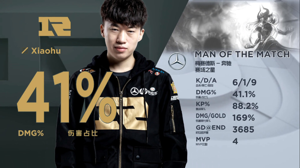 FPX血洗G2，Bin操刀奇招英雄翻盘强强对话四强赛，留下经典瞬间