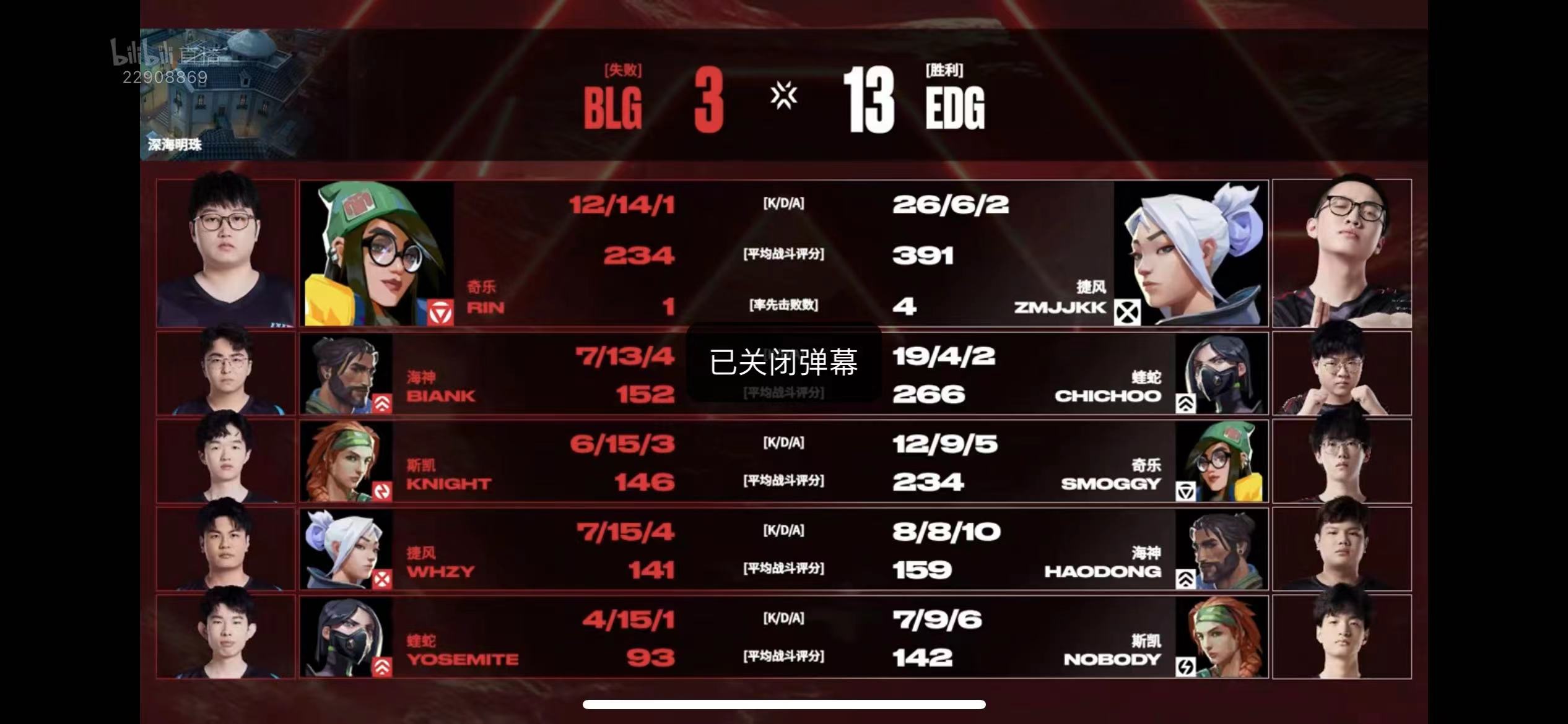 MAD力克CLG，Uzi线上压制力十足峡谷大战入围赛，锁定晋级资格